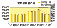 dCgpʗ